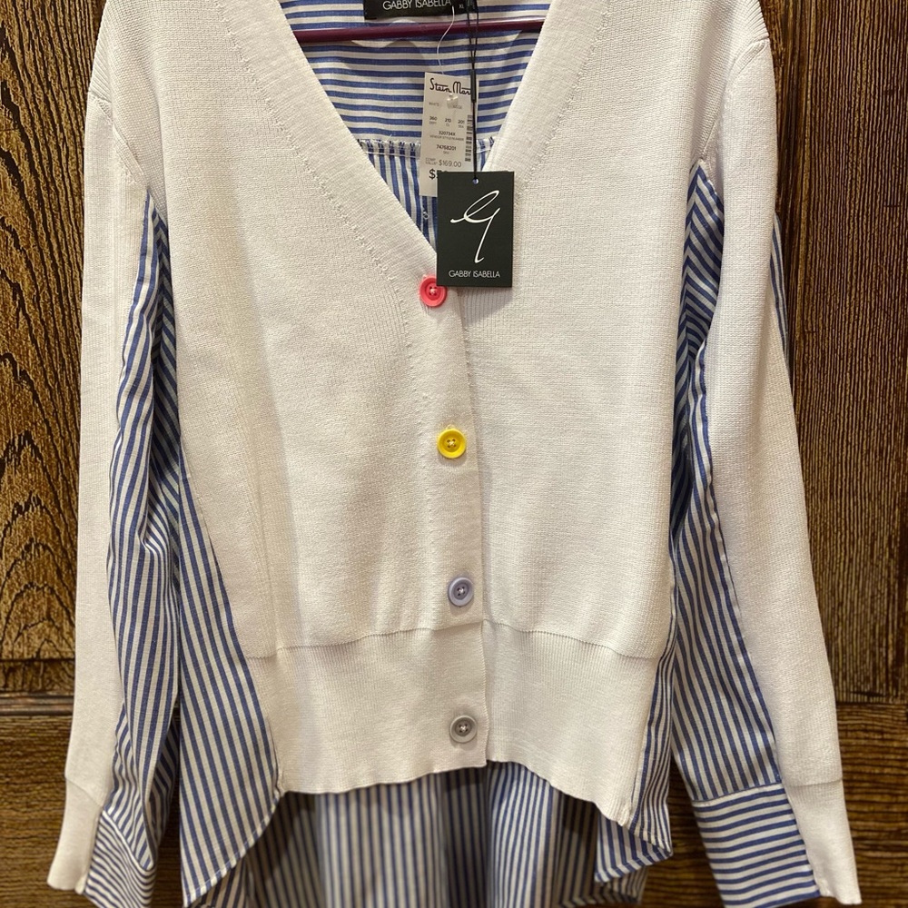 Brand new never used once